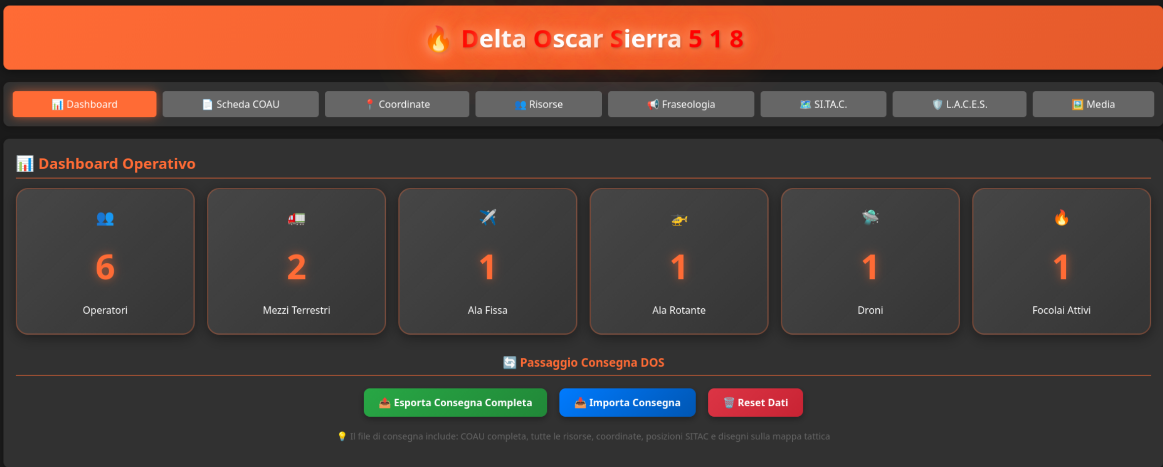 DOS518 Dashboard